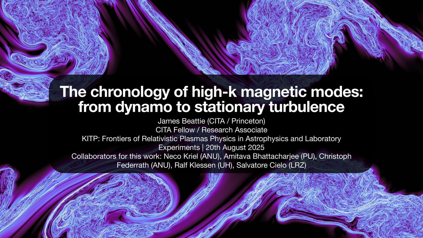 Preview slide for The chronology of high-k magnetic modes -- from dynamo to stationary turbulence
