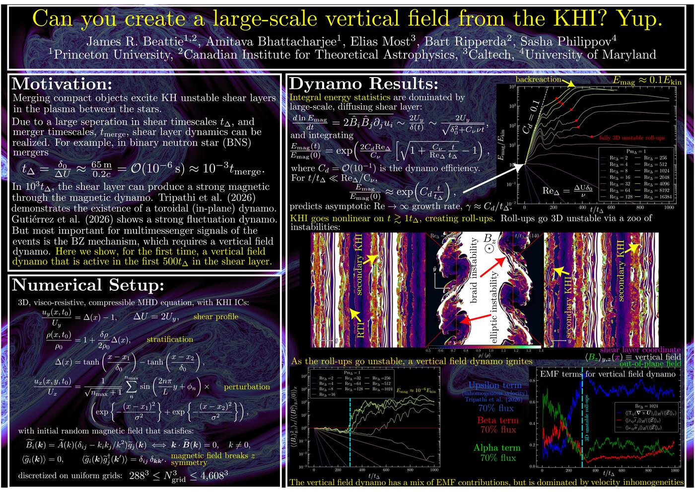 SCEECS 2026 poster preview
