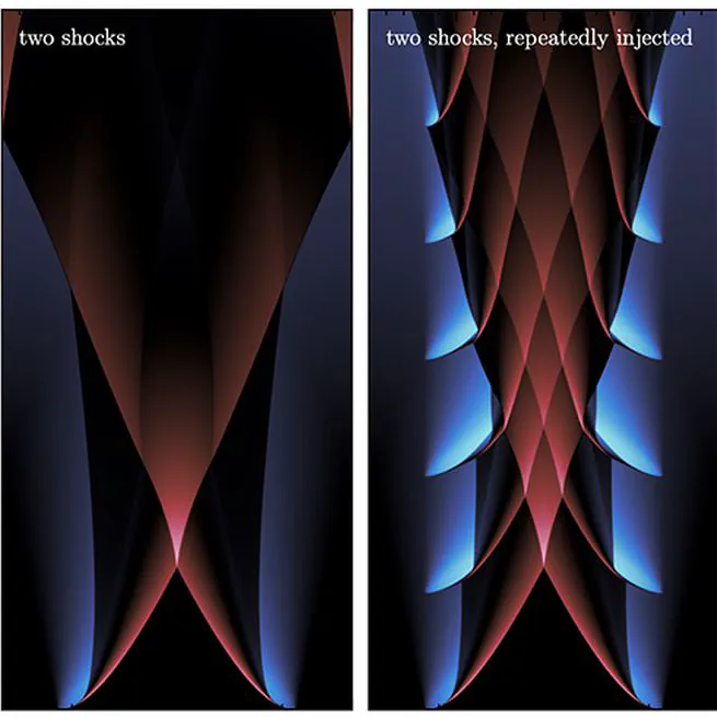 The density distribution and physical origins of intermittency in supersonic, highly magnetized turbulence with diverse modes of driving