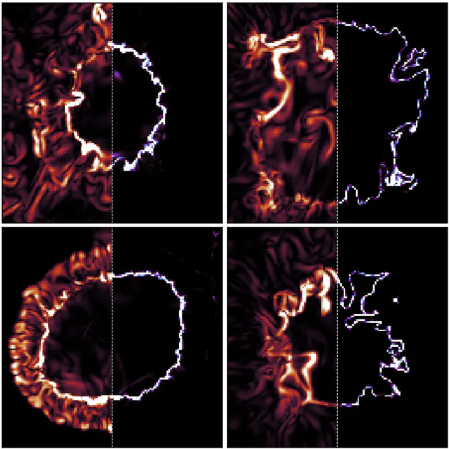 Supernovae drive large-scale, incompressible turbulence through small-scale instabilities