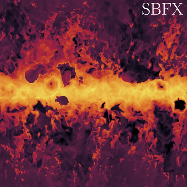 Cascading from the winds to the disk: the universality of supernovae-driven turbulence in different galactic interstellar mediums